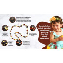 Mat Cilasız Multi Color 4 Renkli Yuvarlak Kesim Kehribar Kolye - Kız Erkek Bebek Diş Kolyesi (ipek-313)